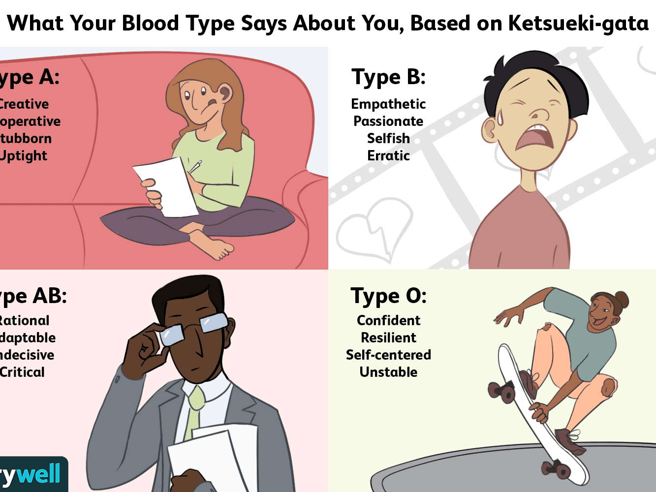 a negative blood type pregnant